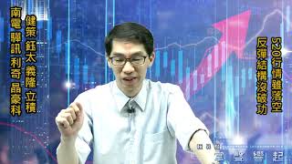 【掌聲響起】#賴昇楷 0520 - 反彈結構沒破功，「送五天會員盤訊」一起衝；《義隆、南電、健策、立積、利奇、晶豪科》如何看待與動作? (圖)