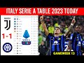 Italy Serie A Table Today after Juventus vs Inter Milan 1-1 Gameweek 13¦SerieA Table Standings 23/24