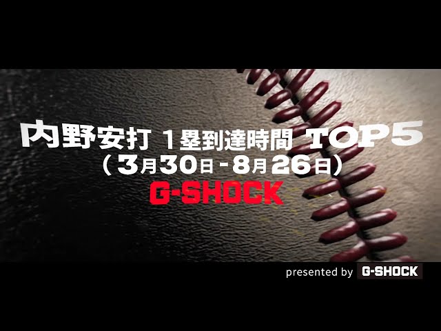 【パーソル パ・リーグTV GREAT PLAYS presented by G-SHOCK】