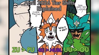 Smogon’s April 2026 Tier Shifts Explained (ft: The Weezing Lounge)