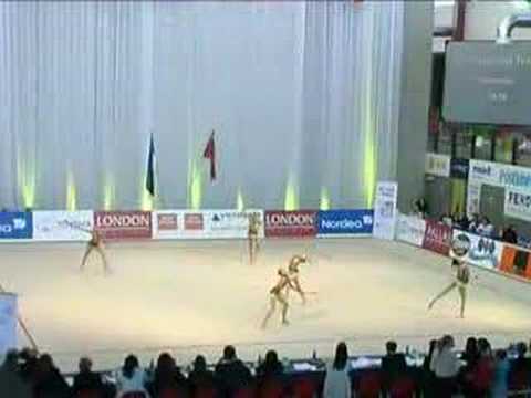 russia group junior 10 clubs