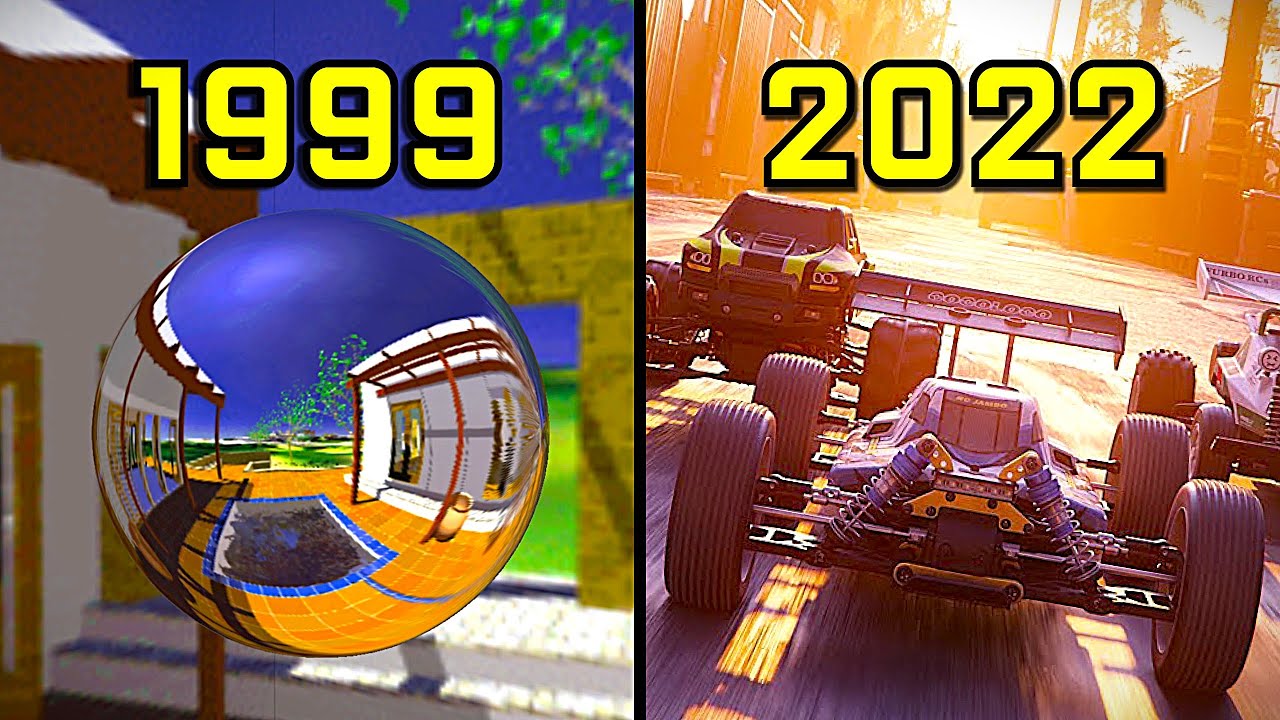 Evolution of NVIDIA Tech Demos 1999-2022 w/ Facts