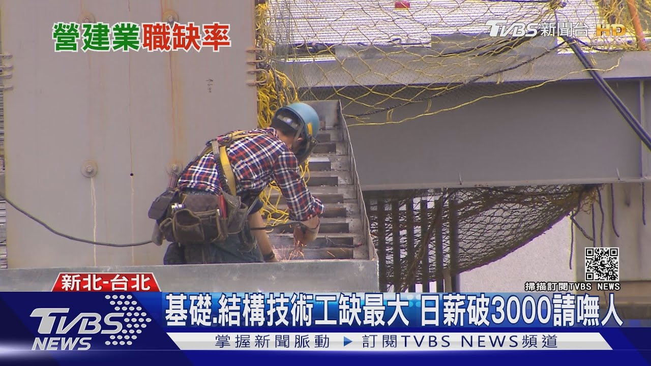 營建缺工創12年新高 工程延宕恐拖延預售屋交屋