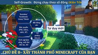 Self-Growth: Chủ đề 8- Xây dựng thành phố Minecraft của bạn (Jany Bi)