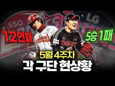 SSG가 12연패를 달성한 오늘자 KBO리그 순위 정리