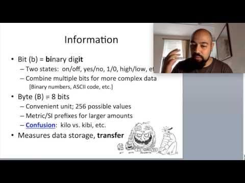 Internet Nasıl Çalışır 1 (Ağ Teorisine Giriş) Temel Kavramlar