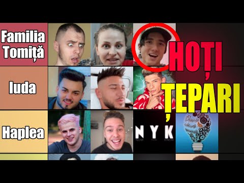 TIER LIST HOȚI CIBERNETICI