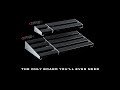 D'Addario XPND Pedalboard | D'Addario Accessories