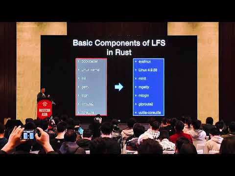 [Chinese] RustCon Asia 2019 - Sun Mingshen: Linux From Scratch in Rust