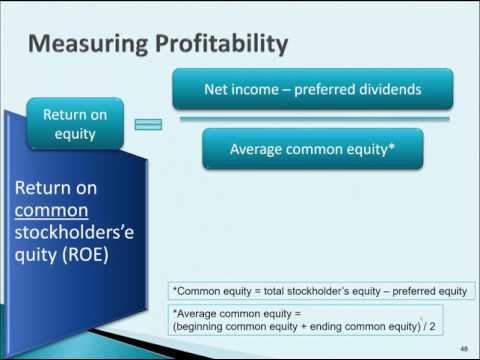 Return on Equity