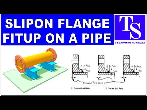 API 650 STORAGE TANK BANDING AND PEAKING SOULTIONS TUTORIAL
