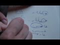 Learn Lebanese Arabic (Seen, sheen) 