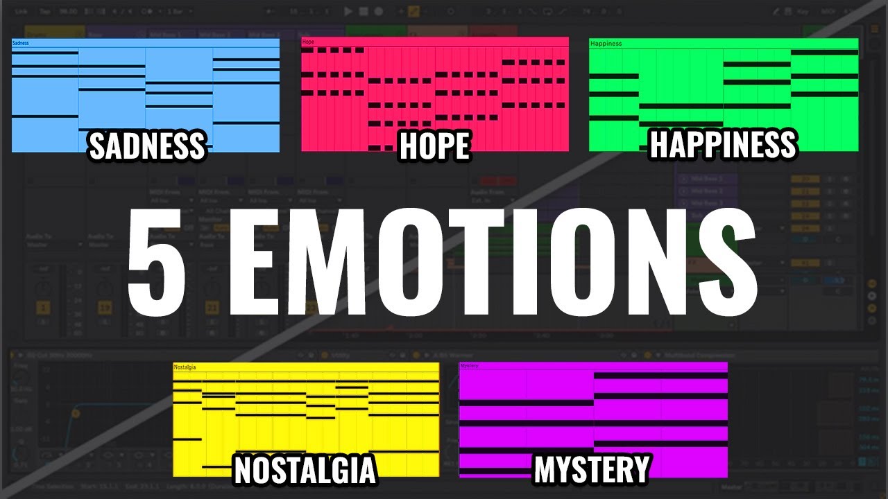 How to Create EMOTIONS with CHORD PROGRESSIONS