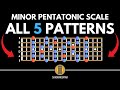 The Five Positions Of The Minor Pentatonic Scale For Guitar  The EASY Way
