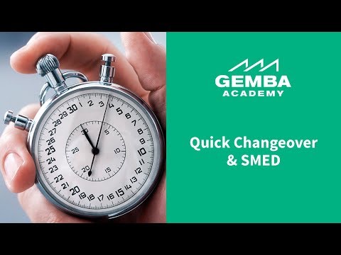 Learn What Quick Changeover SMED Are in This 9 Minute Video