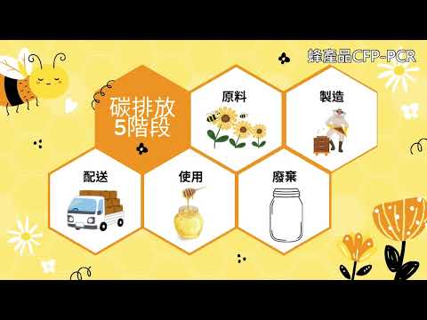 🎬 〈蜂蜜🍯碳排大哉問〉 上片啦！