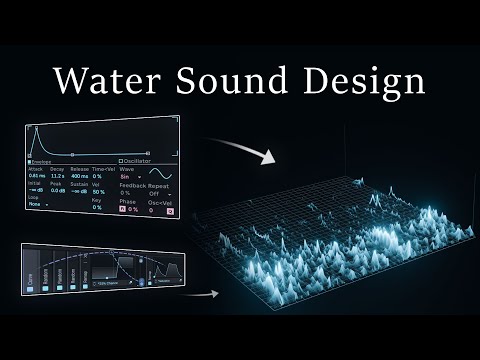 How To Synthesize Realistic Water