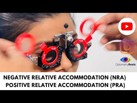 Negative relative accommodation (NRA)|| Positive relative accommodation (PRA)