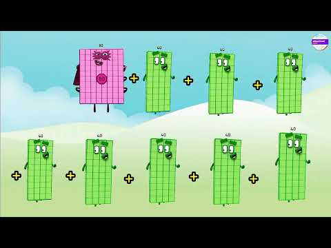 How Multiplication Table Are Made Using Repeated Addition Educationalcorner110