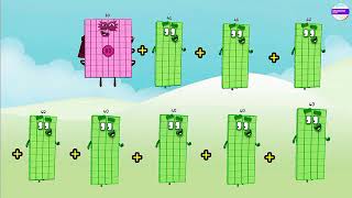 How Multiplication Table Are Made Using Repeated Addition|@educationalcorner110 