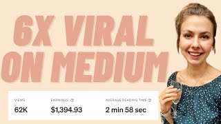 How I Went Viral on Medium 6X in 2020