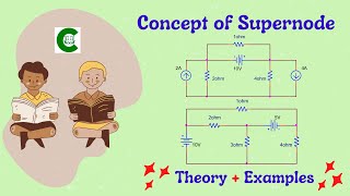 Download the video "Supernode Analysis in Electrical Circuits | Supernode Analysis Problems | Concept of Supernode"