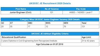 UKSSC - JE RECRUITMENT - 2020 - GOVT JOB - CIVIL - JE VACANCY - DIPLOMA CIVIL