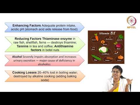 Water Soluble vitamins- Part 1
