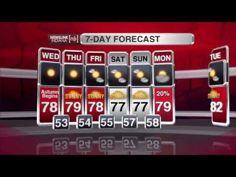 NewsLink Indiana Weather September 22, 2015 - Michael Behrens