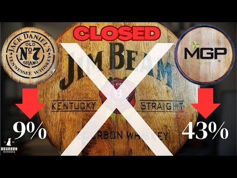 Jim Beam is turning off the lights—here’s what it means for your home bar