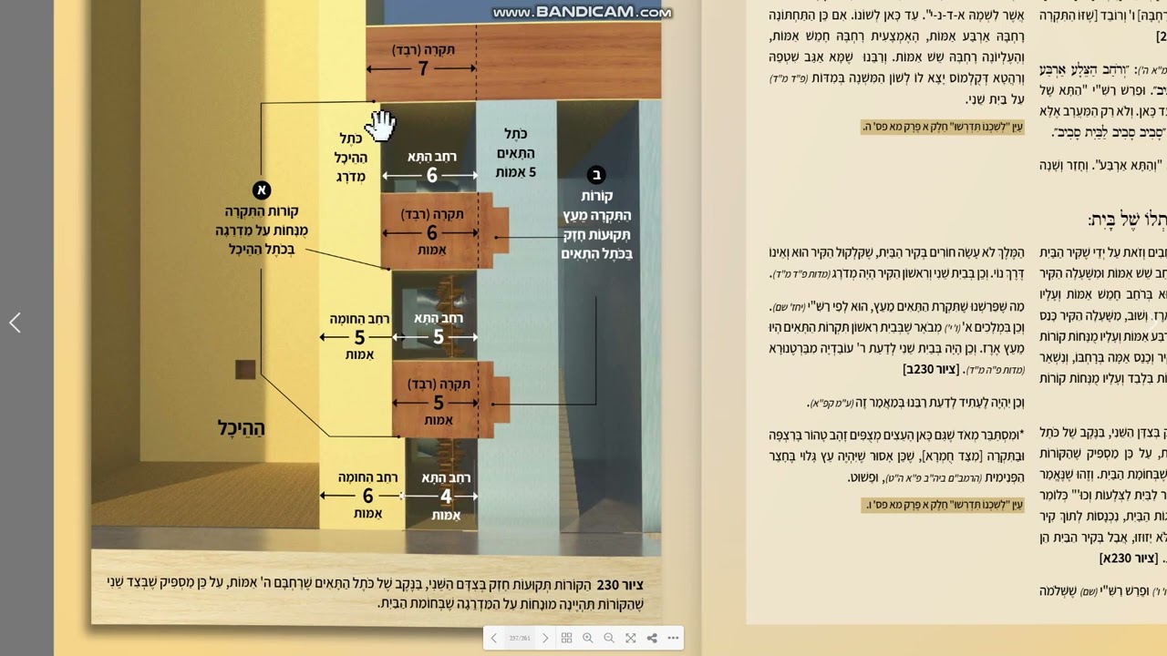 025  - משכני עליון - ה פרקים לרמח"ל - פרק ד משנה ג