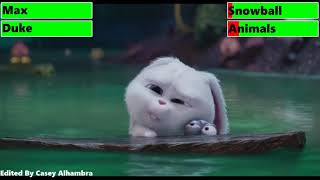 The Secret Life of Pets Sewer Chase with healthbar
