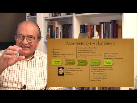 Historia de la Música Clásica – 1/5