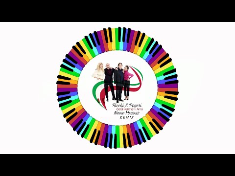 Nynno Martinez ❌ Ricchi e Poveri - Sara Perche Ti Amo l REMIX