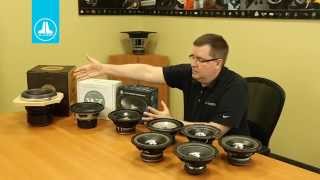 JL Audio 8W1v3 Subwoofer Driver