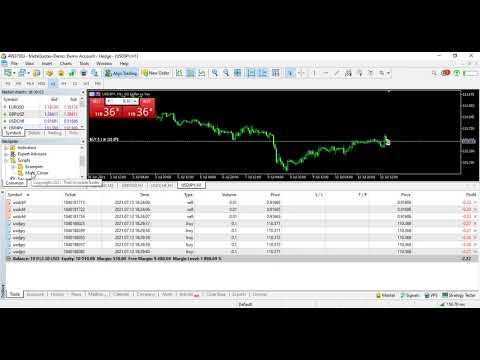 Video Multiple Trade Closer