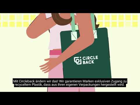 How to use Circleback