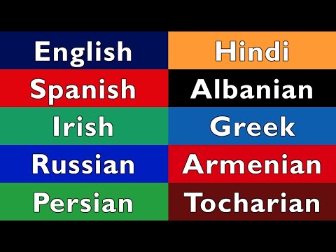 The Sound of the Proto Indo European language Numbers Words Story