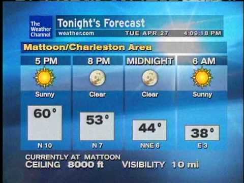 WeatherSTAR XL 4/27/10 408PM