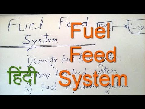 Automobile Hindi | Fuel feed system in hindi Video