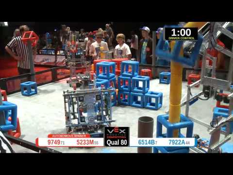 2015 VRC-MS Oppo Q80 -  (9749 6514B) 45-Opportunity Div-VRC Middle School-VEX Worlds 2015