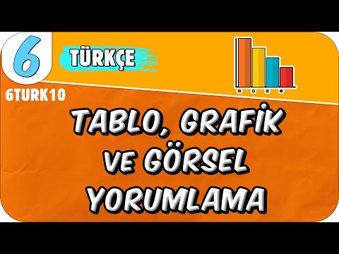 Tablo, Grafik ve Görsel Yorumlama - Sözel Mantık 📙 6TURK10 #2025