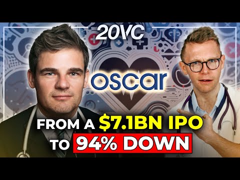 Mario Schlosser: "How to Deal with a 94% Decline in Market Cap" | E1136