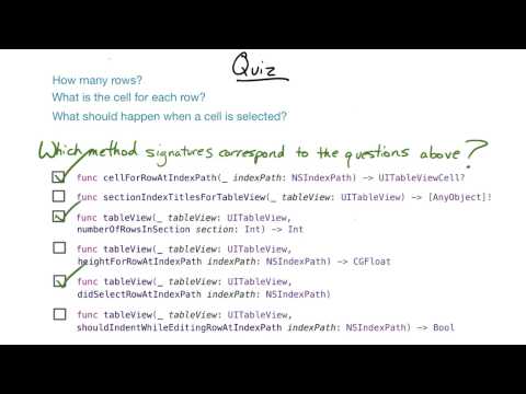 Learn Recognizing the Corresponding Method Signatures UIKit ...