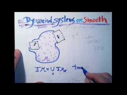 Chapter Go with the flow - Tangent, fiber bundles