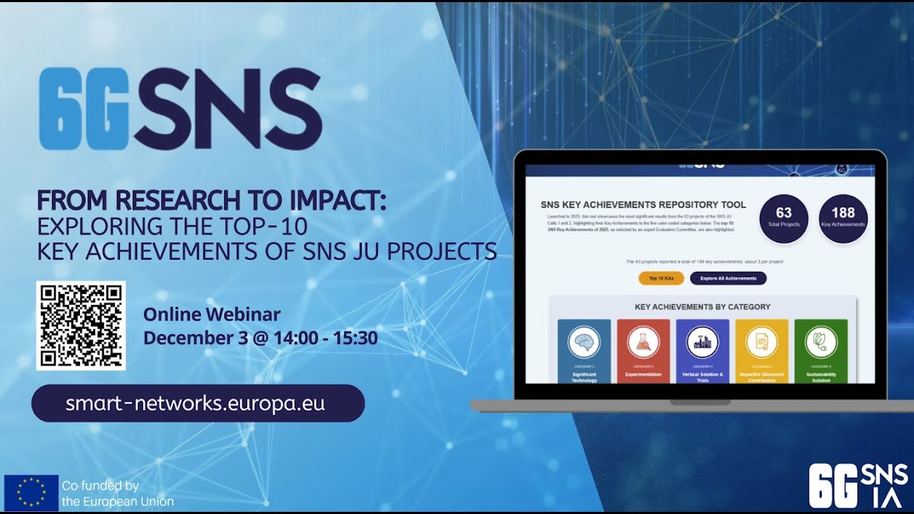 From Research to Impact: Exploring the Top-10 Key Achievements of SNS JU Projects