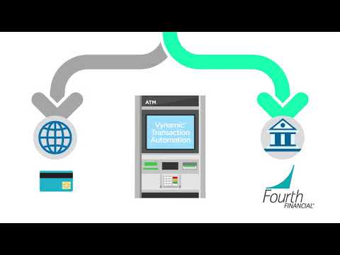 Enable New ATM Functionality with Vynamic&trade; Transaction Automation
