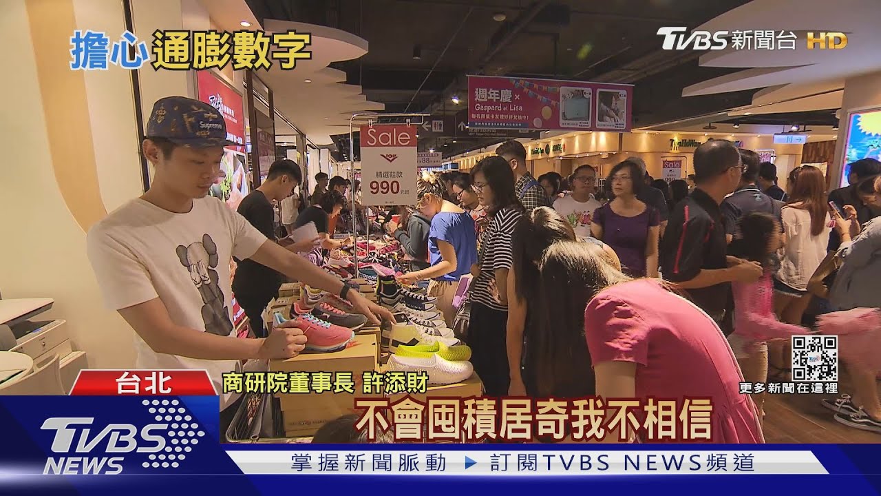 通膨巨獸來襲?美國CPI年增7% 台灣躲得過?