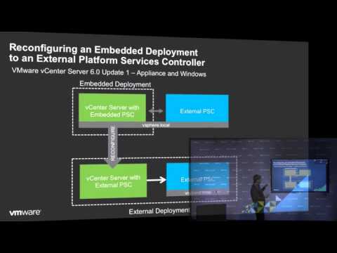 2015 VMworld EMEA - Ryan Johnson – Reconfiguring and Repointing vCenter 6 0 Deployment Models