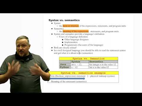 Syntax Versus Semantics